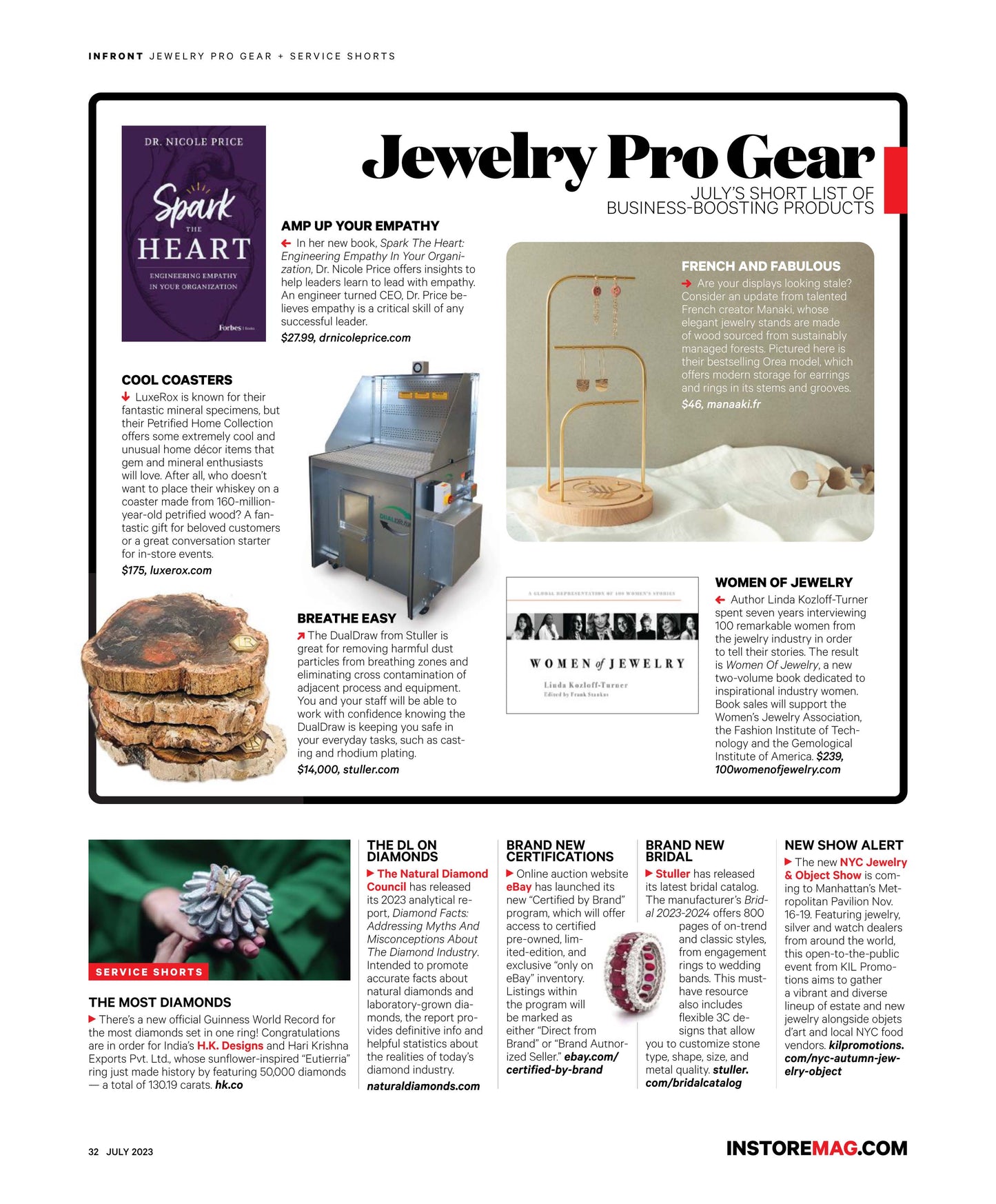 Women of Jewelry